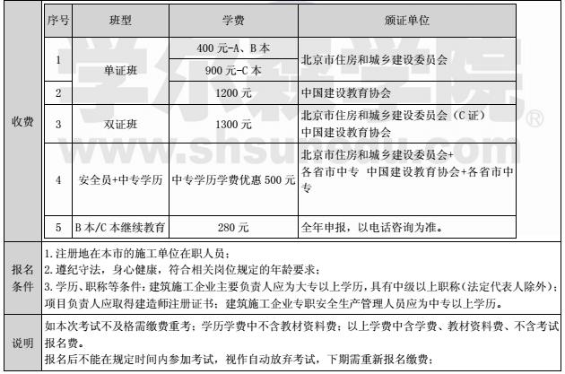 三类人员2