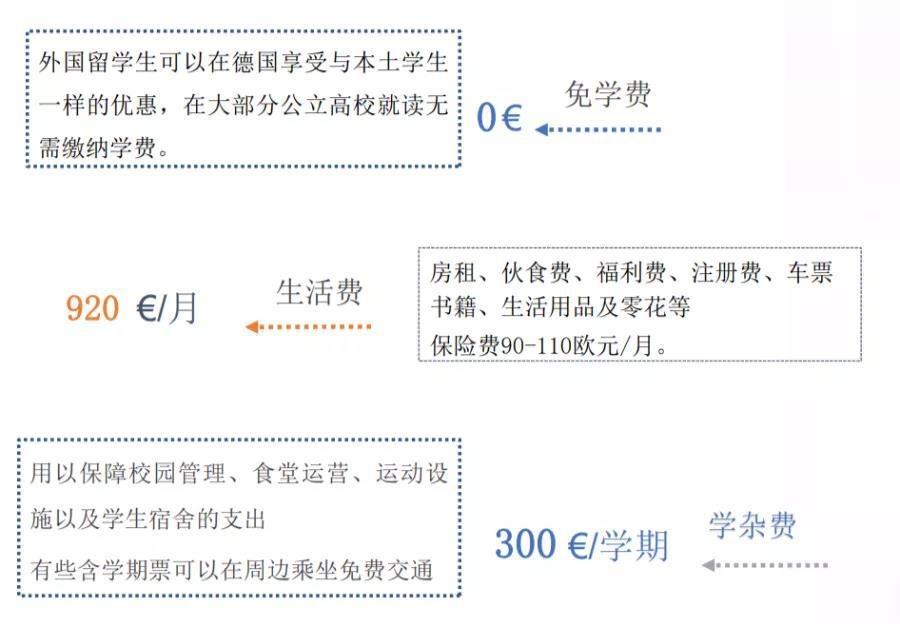 学费.jpg