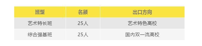 益田翰德学校