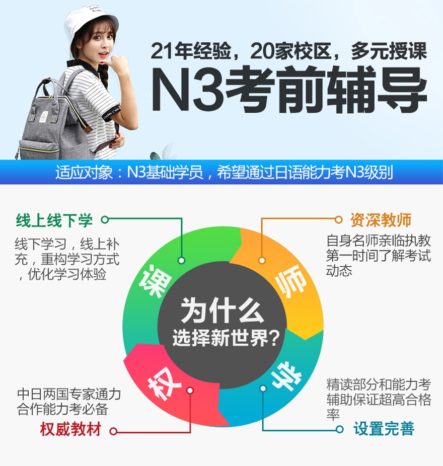 上海日语中高级等级考试培训外教小班 日语N3考前辅导班 上海日语初级基础口语笔试学校兴趣班