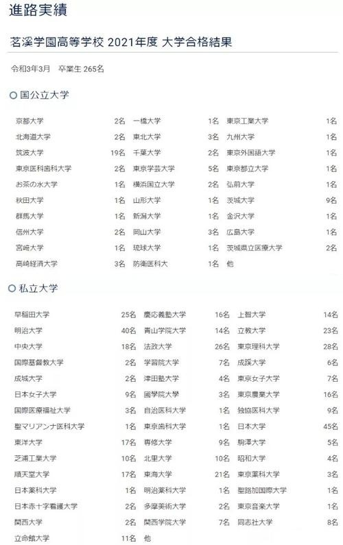 大学录取.jpg