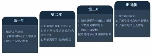 上海uec升学规划.jpg