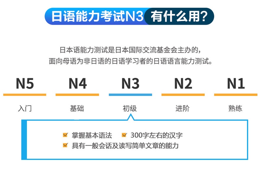 上海日语中高级等级考试培训外教小班 日语N3考前辅导班 上海日语初级基础口语笔试学校兴趣班