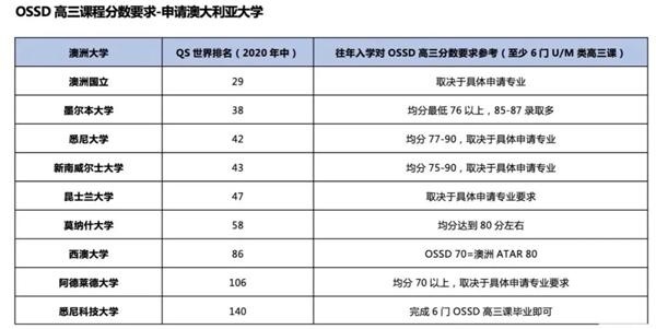 澳大利亚.jpg