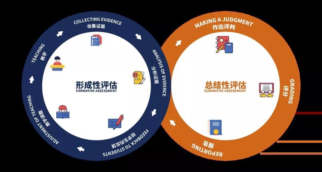 深圳普林斯顿课程