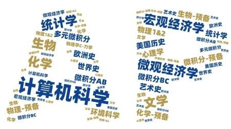 广东实验中学AP国际课程