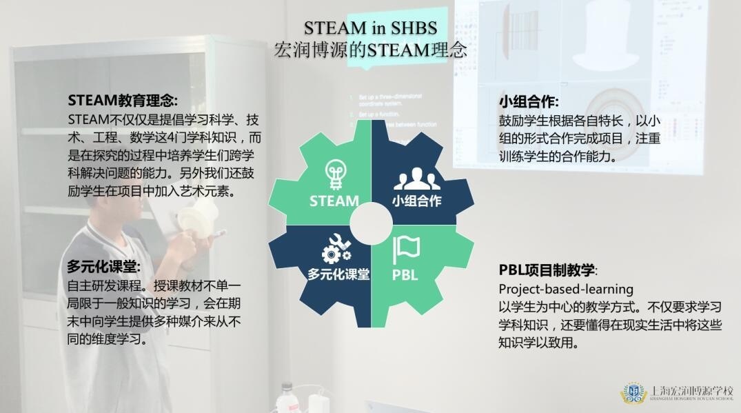 上海宏润博源学校.jpg