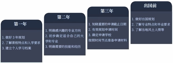 学生成长规划.jpg