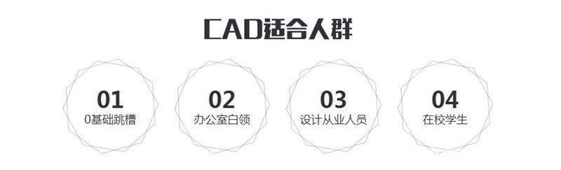  上海CAD设计制图培训班