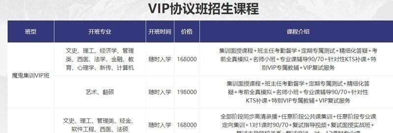 跨考魔鬼集训营-VIP协议班_12
