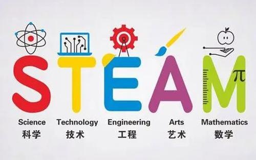 STEAM课程