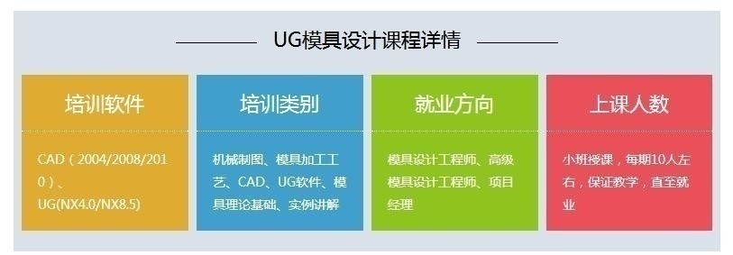 UG模具设计课程内容