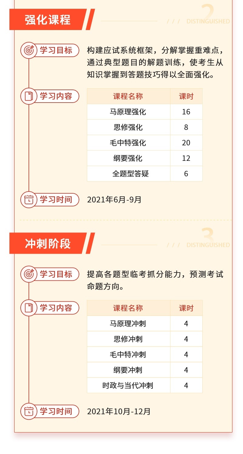 课程体系