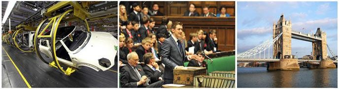 英伦气质养成两周实训营