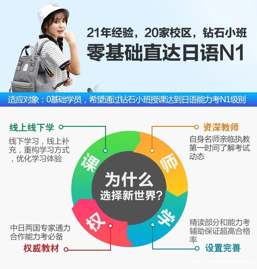 上海日语等级考试培训外教小班 日语0-N1钻石小班