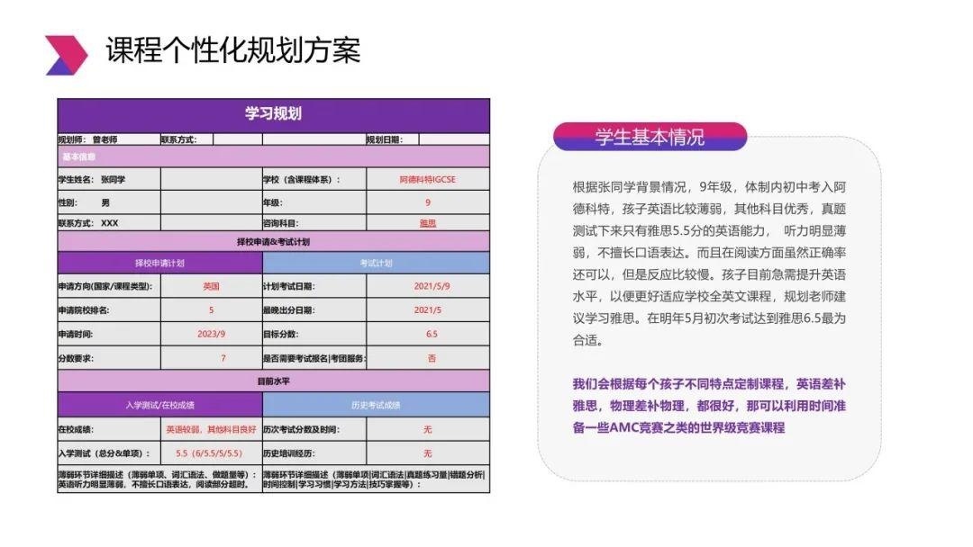 个性化、有针对性的规划方案.jpg