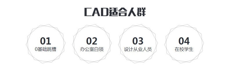 南京室内设计培训