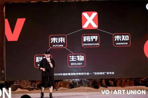 8年教学沉淀，维欧为您呈现6+x7大学科教学教研新体系