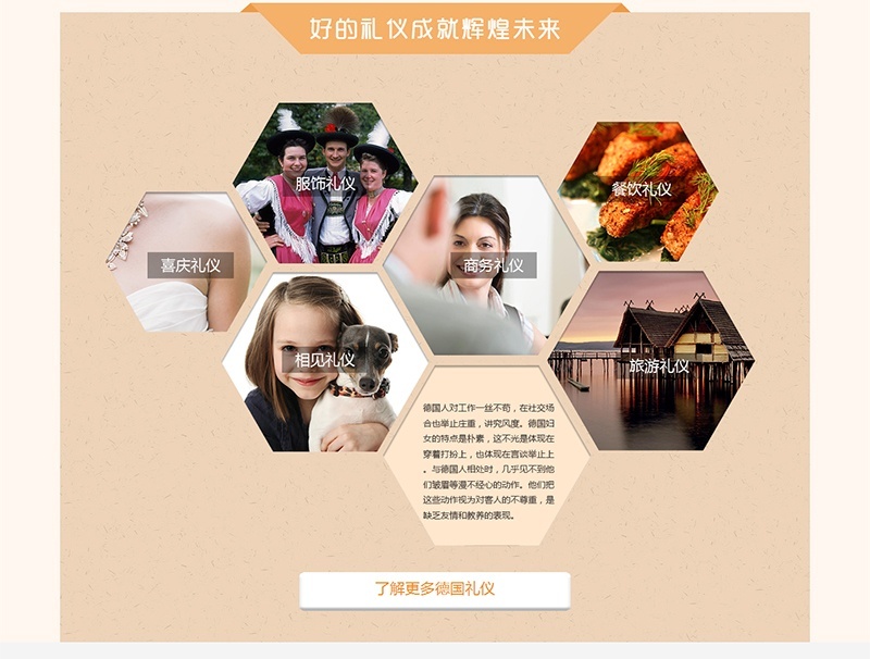 好的礼仪成就未来