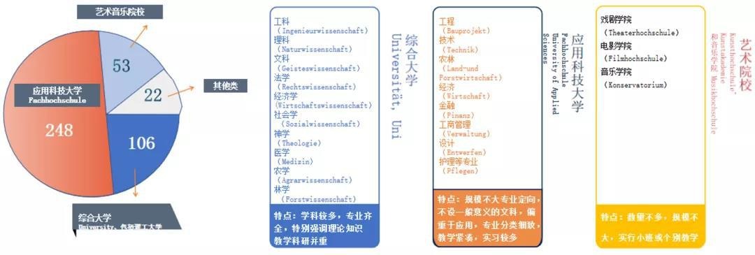 德国大学.jpg