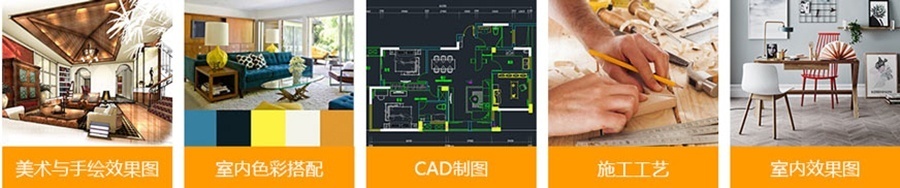 专业的高级室内设计师具备的技能