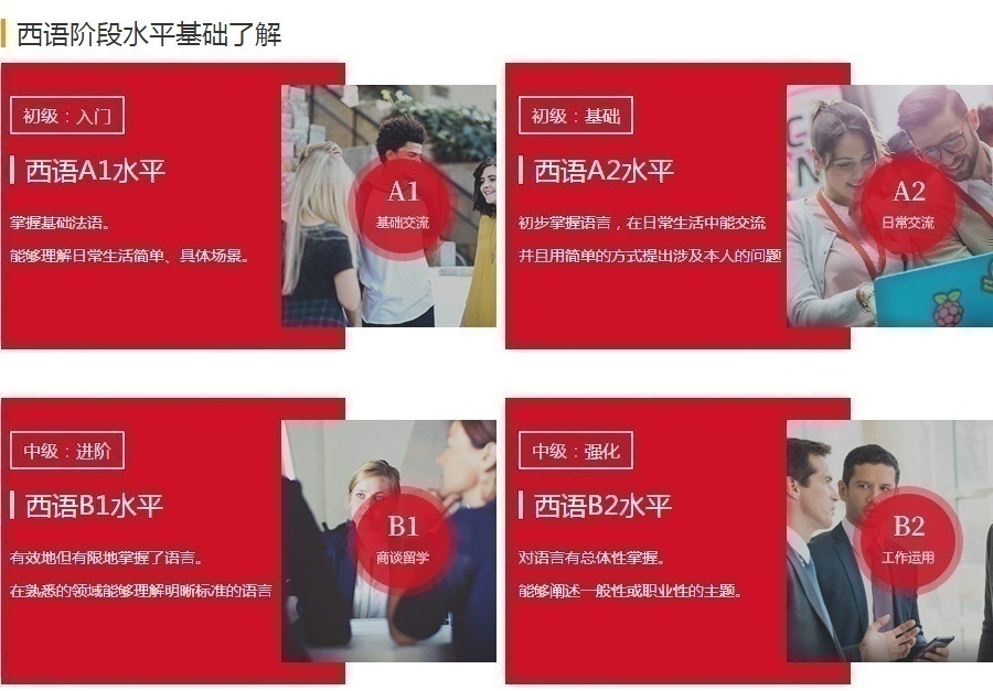 青岛胶南西班牙语培训班_欧风小语种