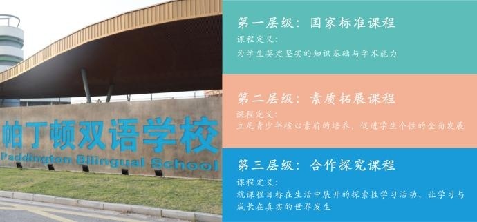 课程体系.jpg