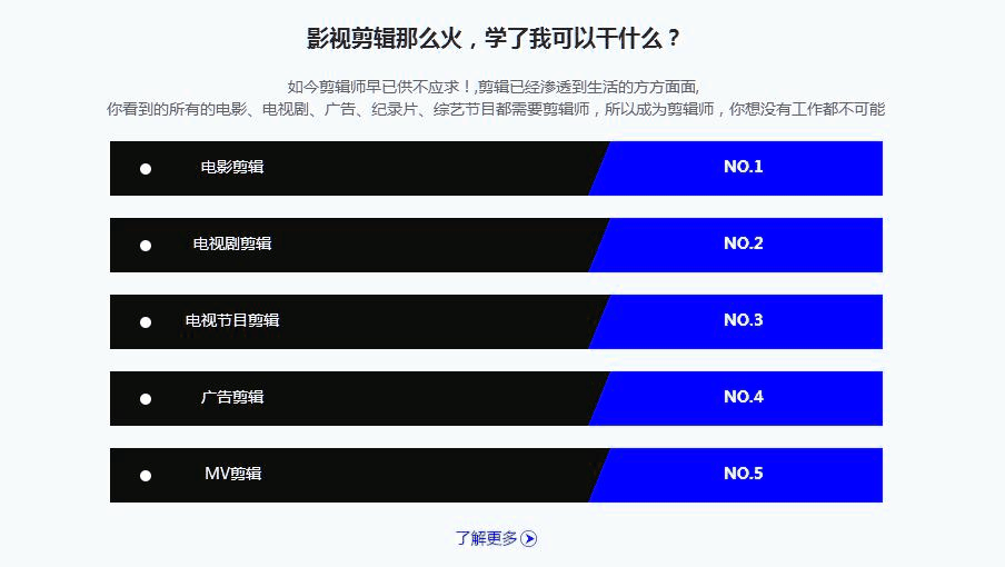 影視剪輯師培訓 (2)