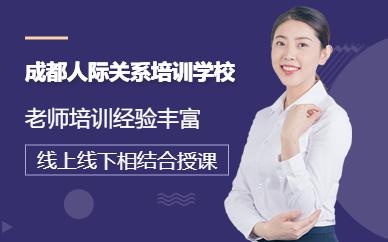 成都好口才人际关系培训宣传图片