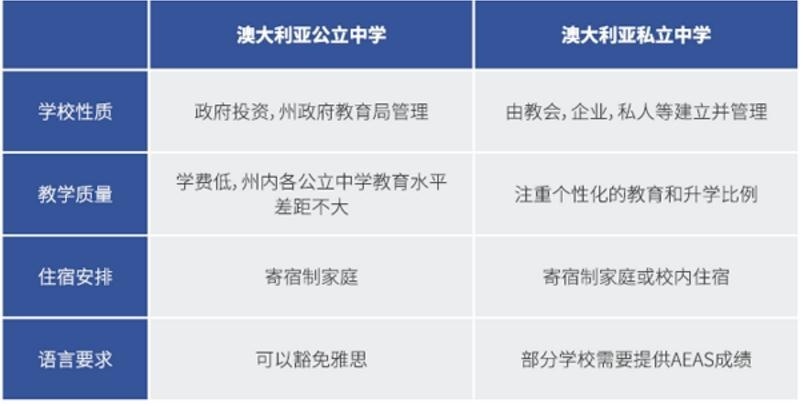 北外附校朝阳双语学校