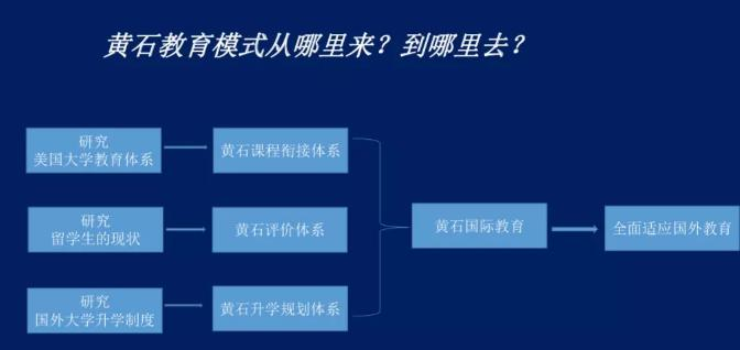 截图_20191212151104