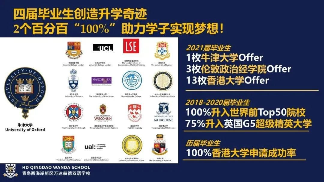 北京赫德录取结果