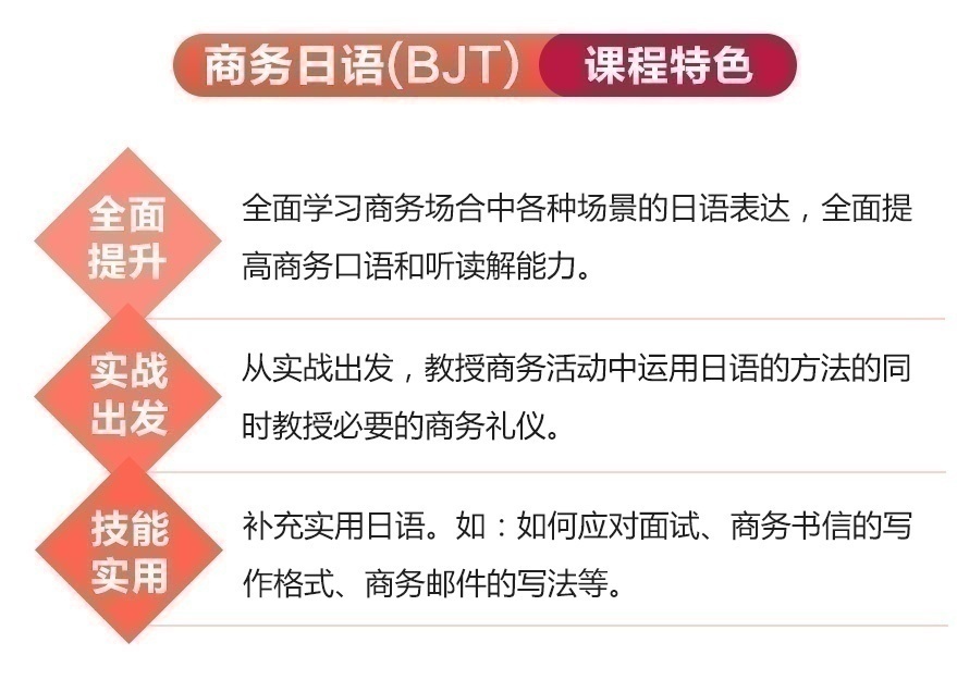 商务日语课程特色