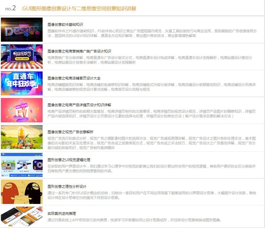 GUI图形图像创意设计与二维思维空间创意知识讲解