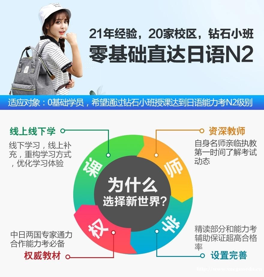 上海日语等级考试培训外教小班 日语0-N2钻石小班