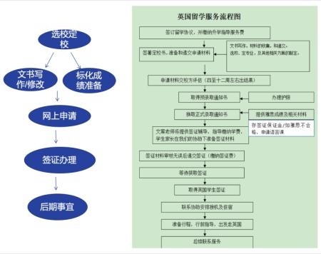 申请时间轴2.jpg