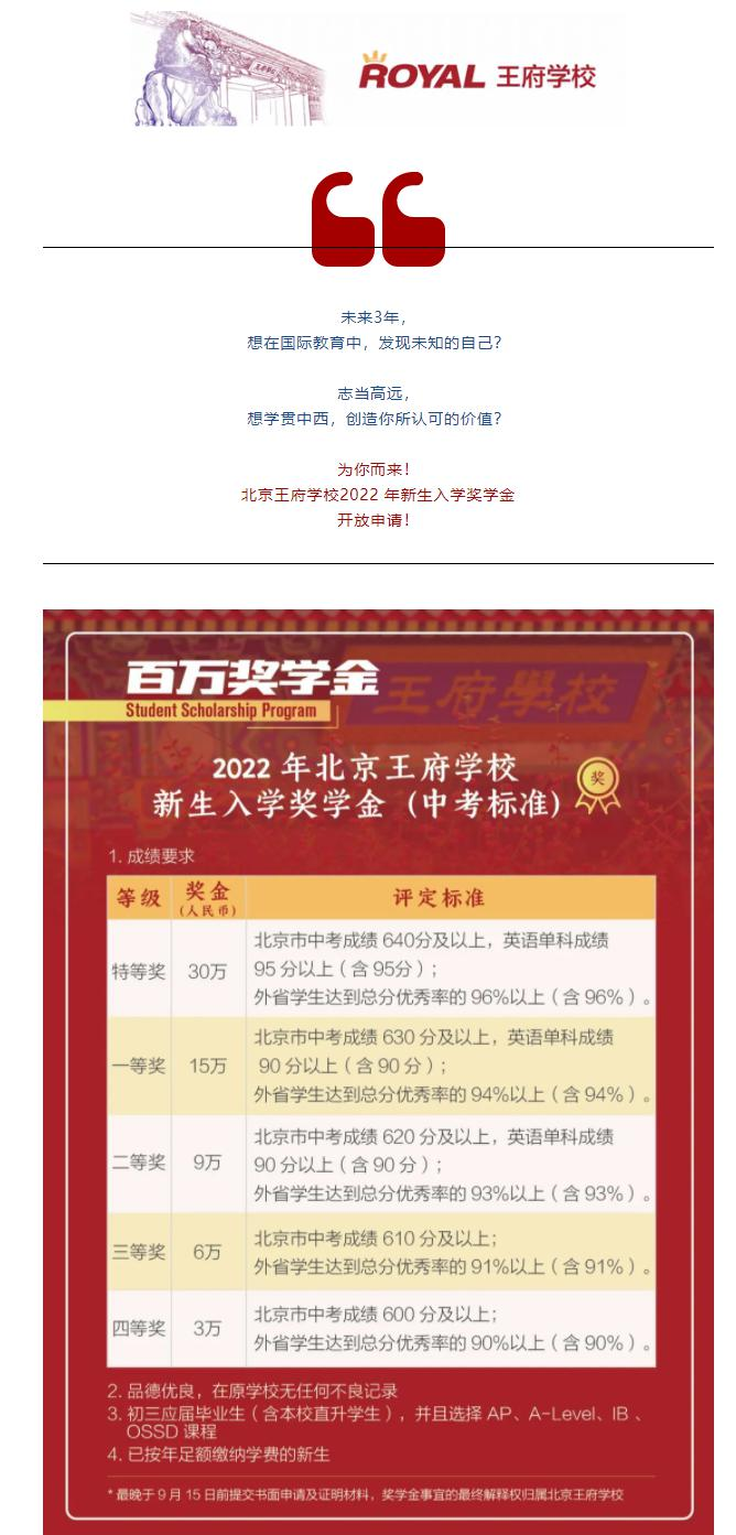 北京王府
