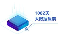 分层学习规划