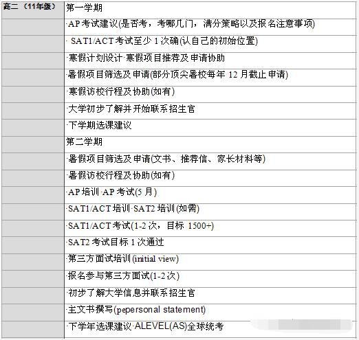 精准规划.jpg