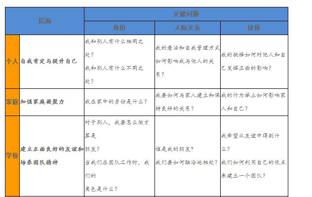 截图20190125151621