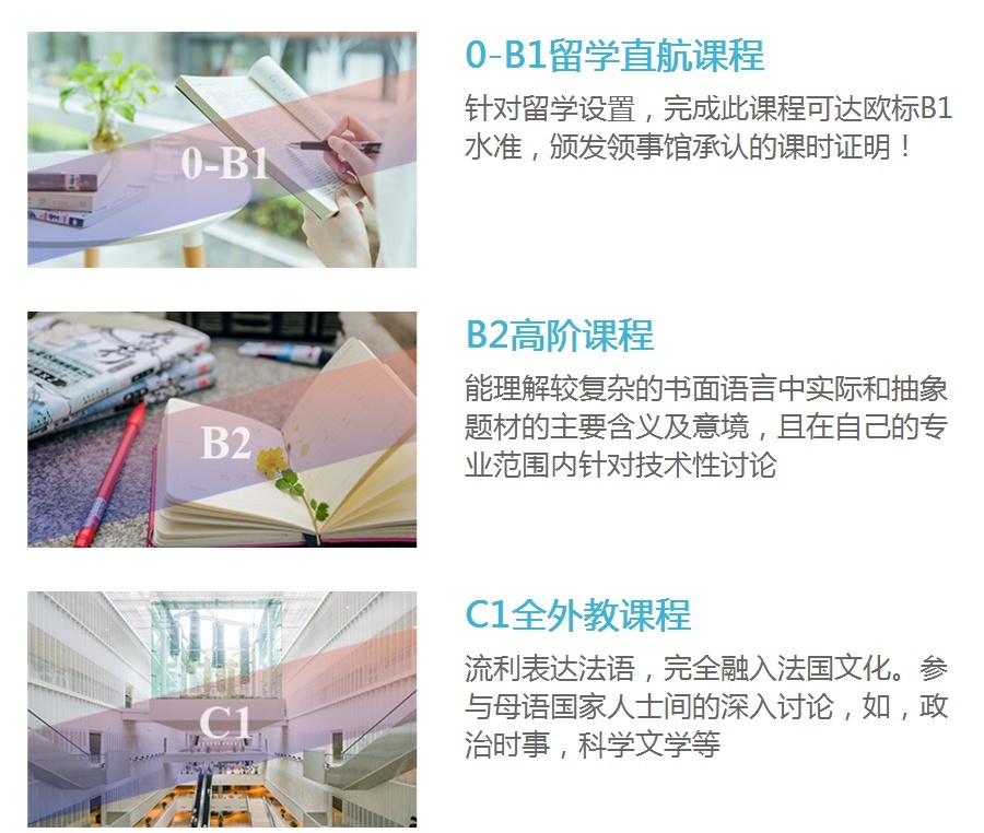 上海法语培训班，0-A2课程