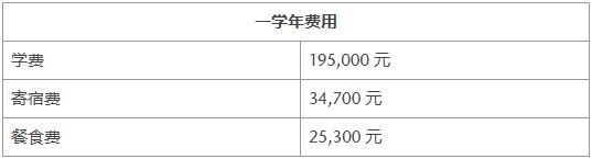 莱克顿学费.jpg