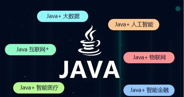 JAVA培训
