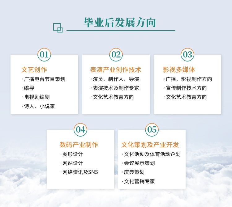 发展方向