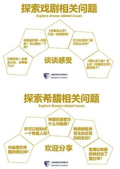 探索戏剧相关问题.jpg