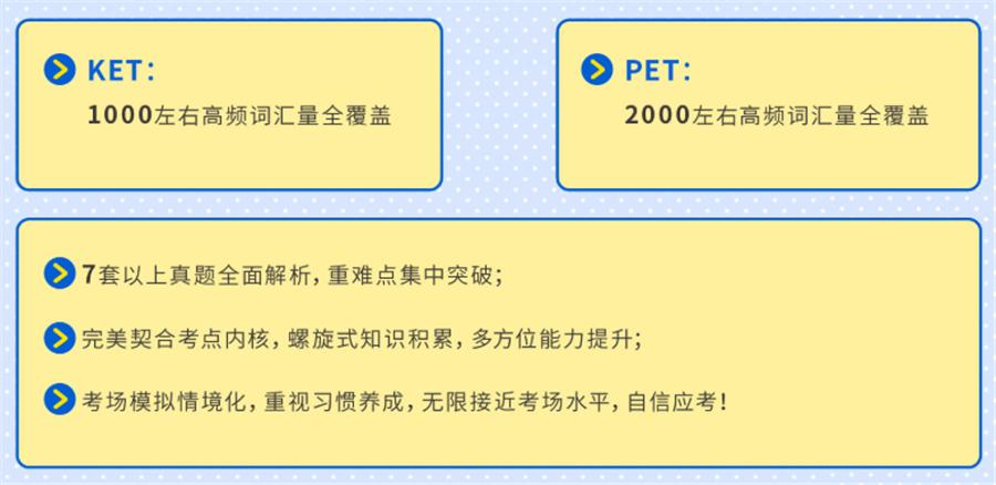 剑桥少儿英语培训内容