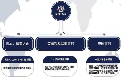 课程体系.jpg