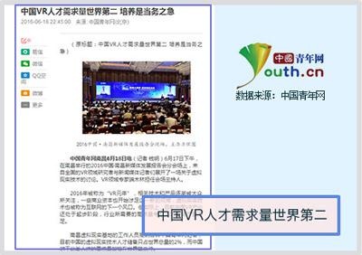 成都vr培训配图