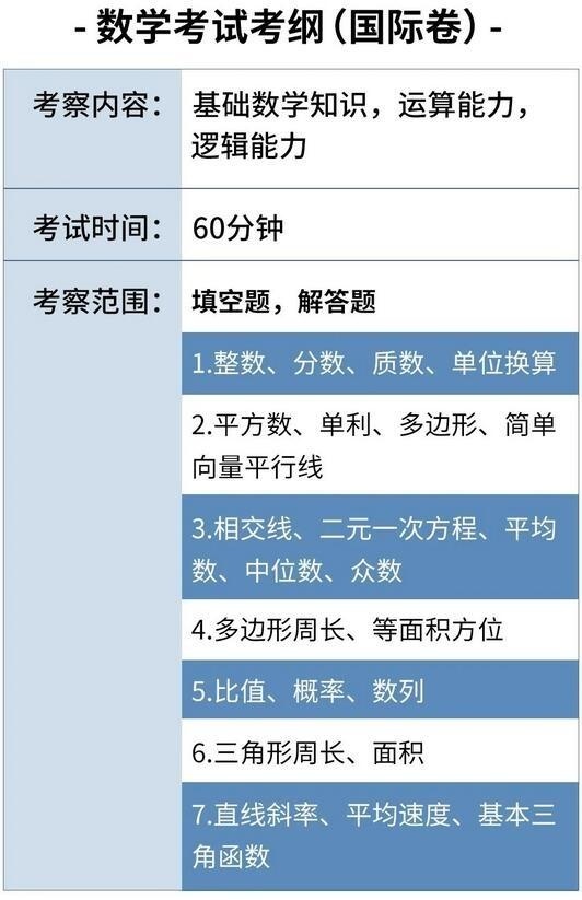 数学国际卷.jpg