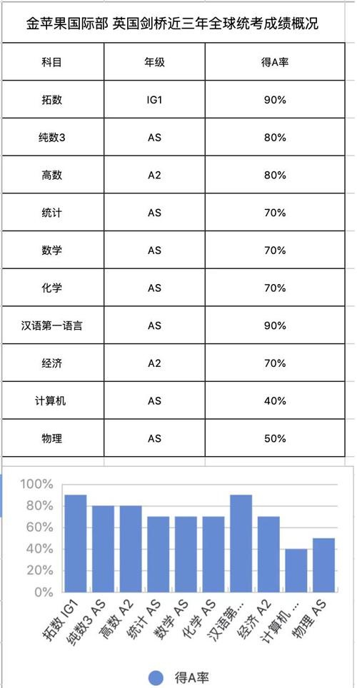 成绩.jpg